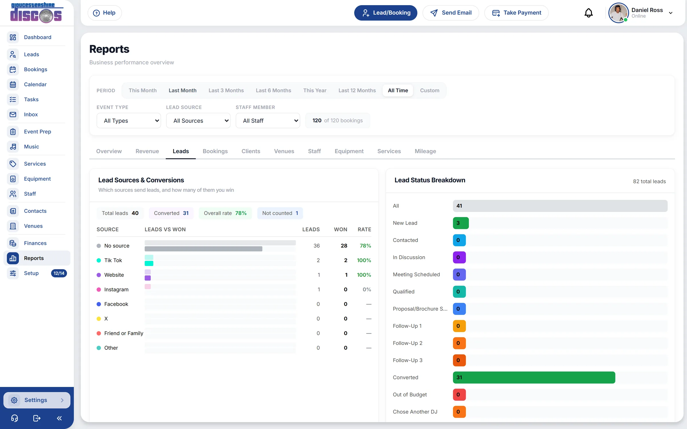 Planning Beats reports